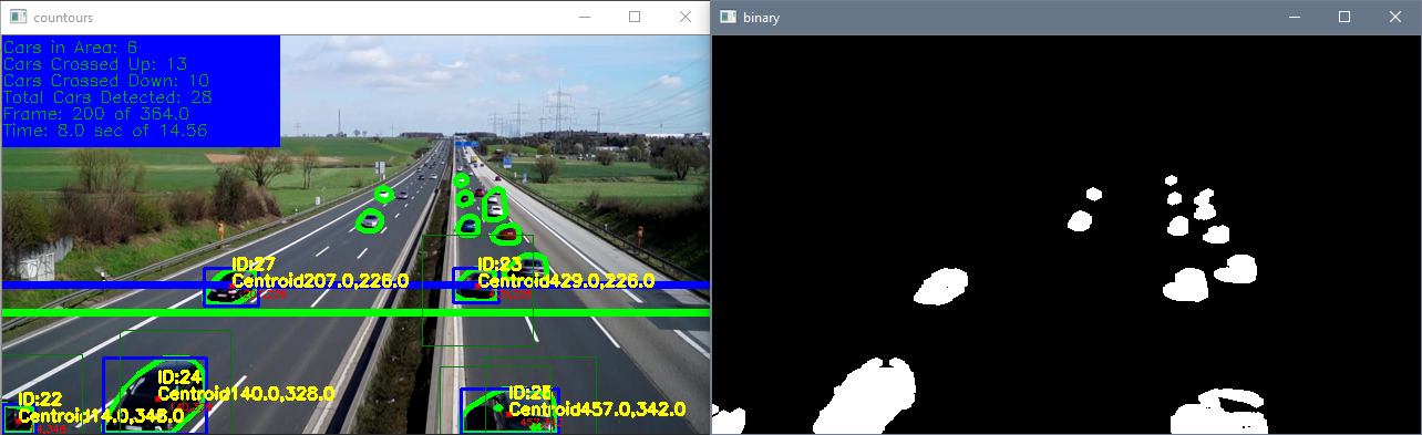 Python OpenCV Traffic Counter
