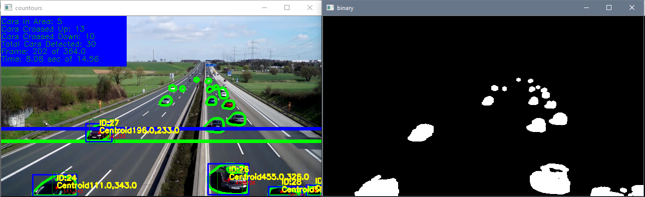 Python OpenCV Traffic Counter